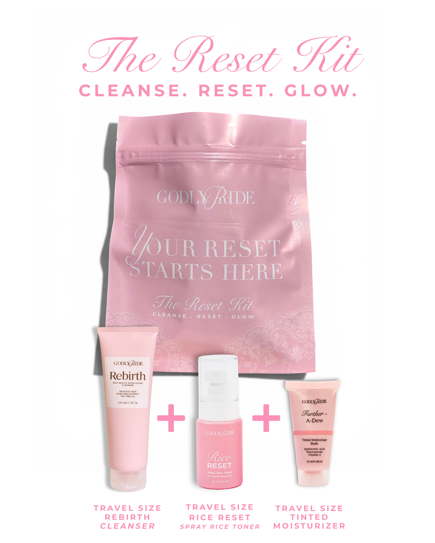 The Reset Kit