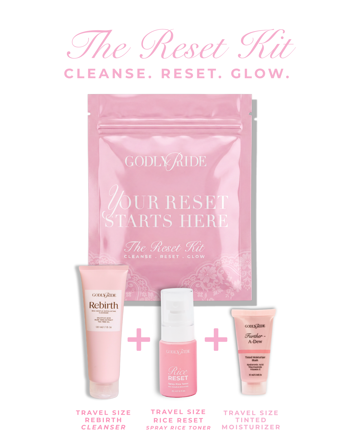 The Reset Kit