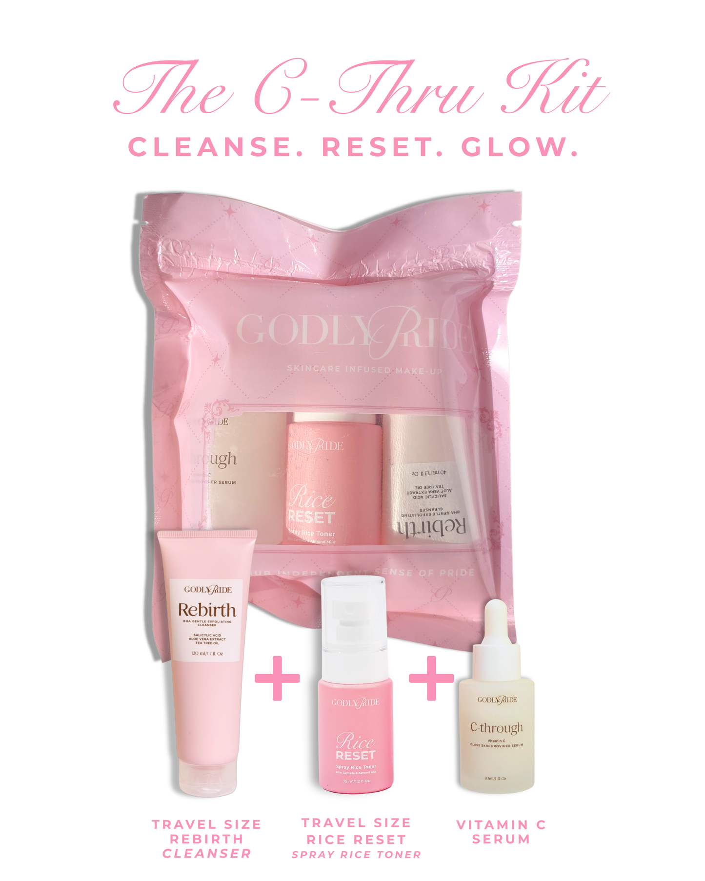 The C-Thru Kit